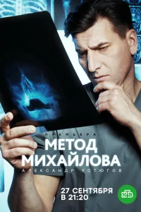  Метод Михайлова 